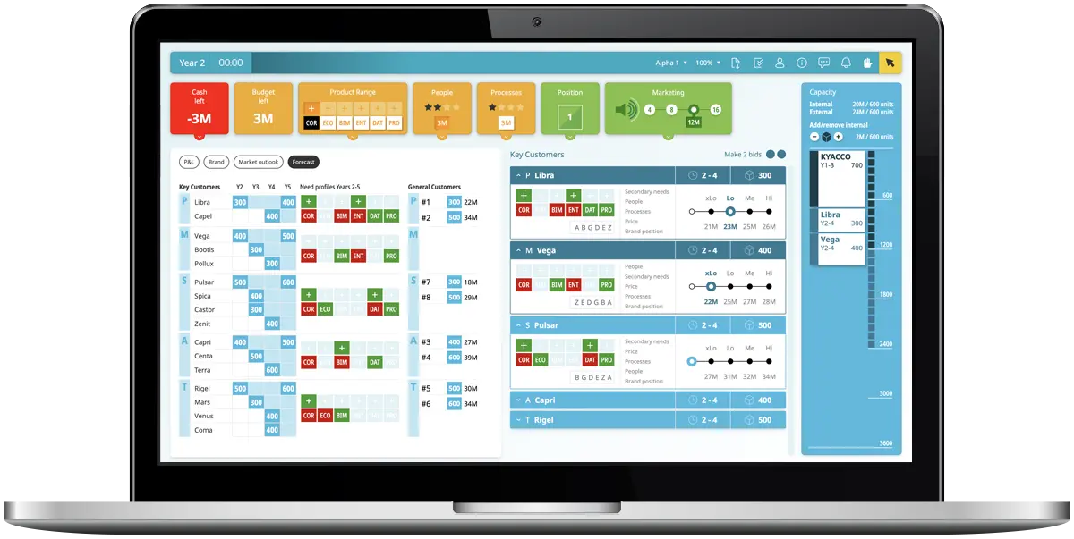 Laptop with CELEMI Enterprise simulation displayed on screen